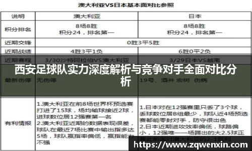 西安足球队实力深度解析与竞争对手全面对比分析